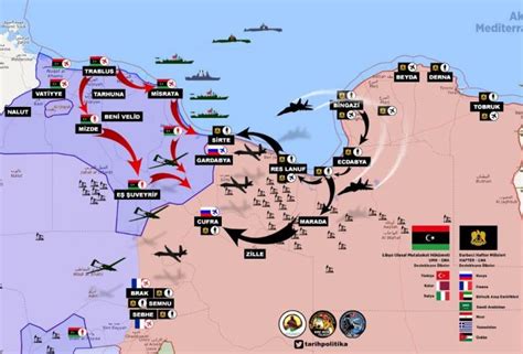 Why The President Of Egypt Threatens The Libyan Pns On The Situation