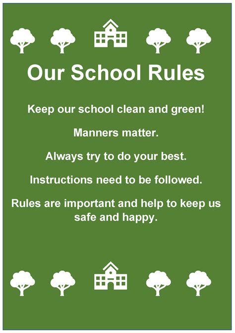 Our School Rules At The Australian Curriculum Version 84
