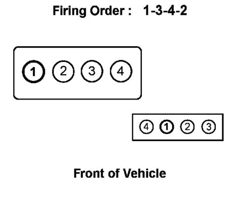 Ls1 Firing Order Find Answers On Justanswer