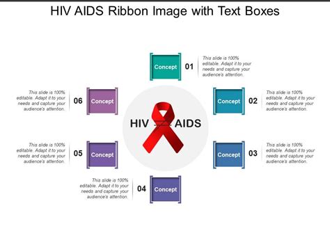 Hiv Aids Ribbon Image With Text Boxes PowerPoint Slide Template Presentation Templates PPT
