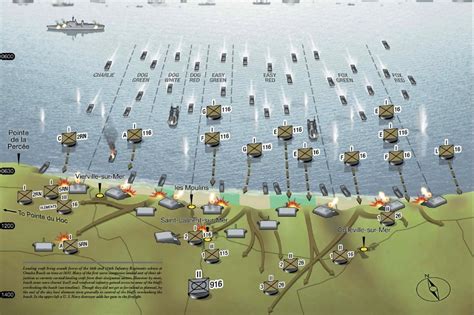 D day normandy landings map (with images) | d day landings, d day visiting the d day beaches: 'D-Day: The Campaign Across France' Features Veterans ...