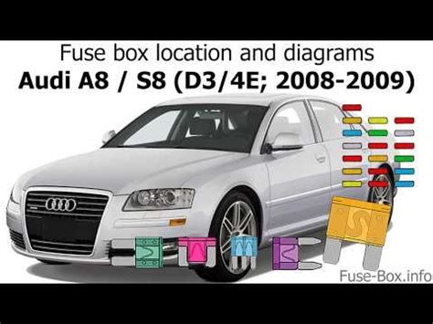 Everyone knows that reading audi a4 b8 fuse box diagram is beneficial, because we can easily get enough detailed information online from your resources. Audi A8 Fuse Box Diagram | schematic and wiring diagram