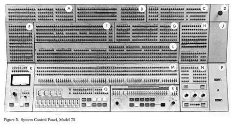 The Ibm 36075