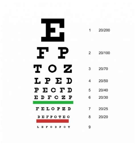 Tumbling E Eye Chart Precision Vision 50 Printable Eye Test Charts