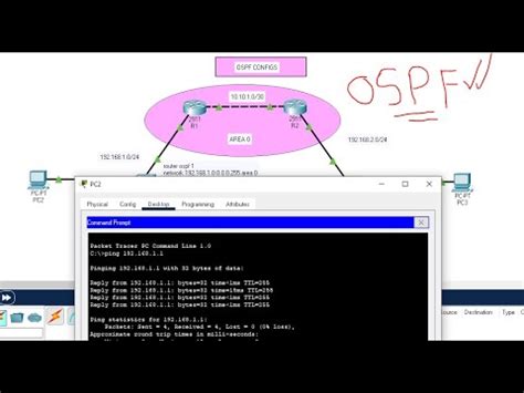 32 How To Configure OSPF Using Packet Tracer Open Shortest Path First