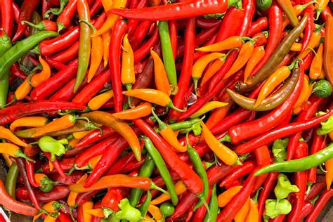 The Scoville Scale For Chili Peppers Can You Handle The Heat