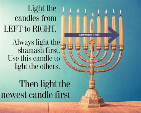 How To Light A Menorah Properly Tons Of How To