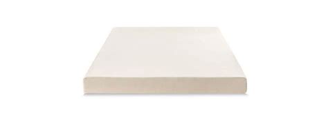 Nectar offers the best overall customer satisfaction and value for the money. 10 Best Memory Foam Mattresses In 2019 [Buying Guide ...