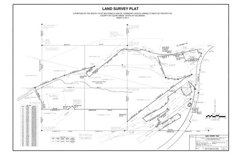 Land Survey Plats Kurt Linn Land Surveying