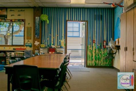 The ocean theme adds a fun element for the. My Ocean Theme Classroom - Surfing to Success