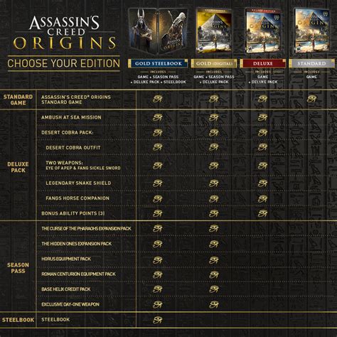 Buy Assassin S Creed Origins Steelbook Gold Edition For Ps And Xbox