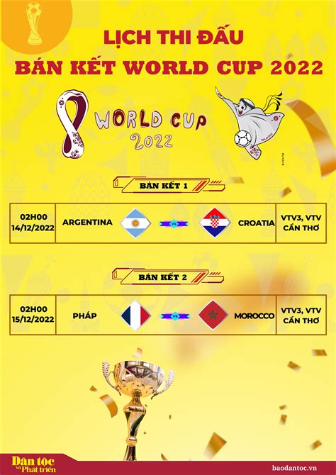 Lịch Thi đấu Bán Kết World Cup 2022 Theo Giờ Việt Nam Báo Dân Tộc Và
