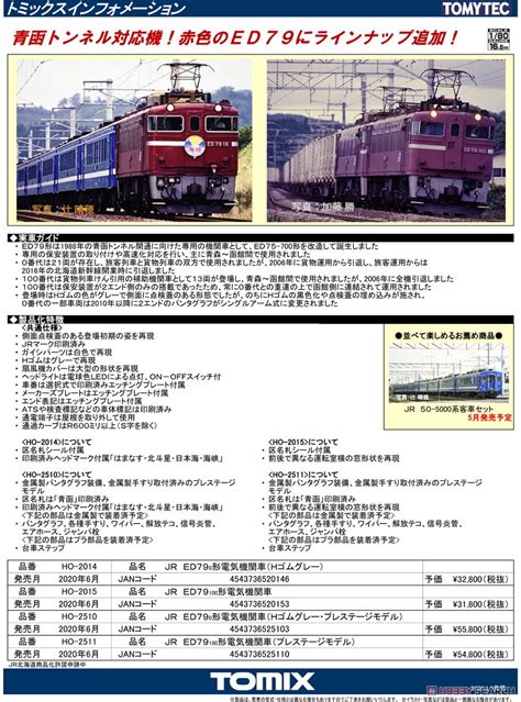 1/80(HO) J.R. Electric Locomotive Type ED79-100 (Model Train) About item1