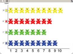 Pictograms are introduced in year 2 as a simple and engaging introduction to bar charts. Miss Ward's Maths Group