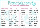 1 Doctor Recommended Prenatal Vitamin Pictures