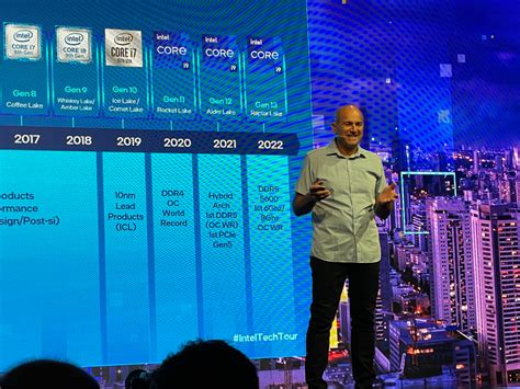 Intel Core I9 13900ks May Be The Worlds First Pc Processor To Exceed