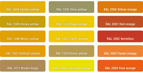 Zero Ral Colour Chart By Ampm Marketing Issuu 57 Off
