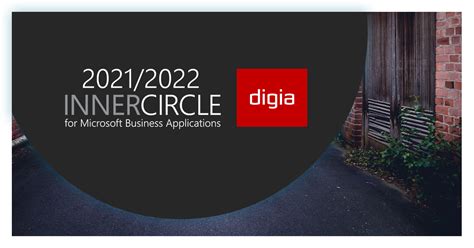 Digia Achieves The Microsoft Business Applications 20212022 Inner