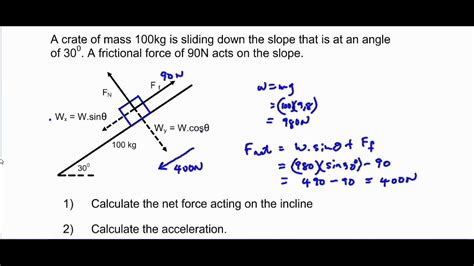 How To Calculate The Net Force Haiper