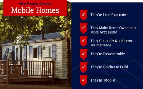 How Much Does A Mobile Home Cost Mhvillage