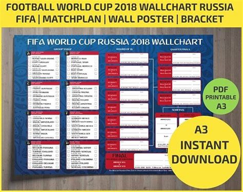 World Cup 2018 Wallchart Download Or Print Off Your Brilliant Guide To