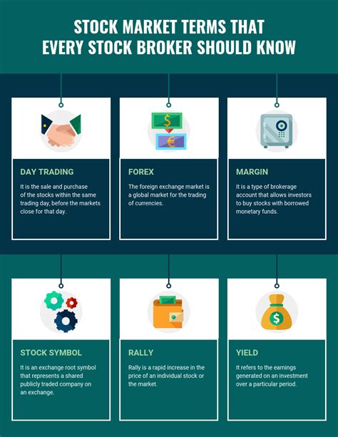 Stock Market Terms Infographic Template Template Infographic Marketing