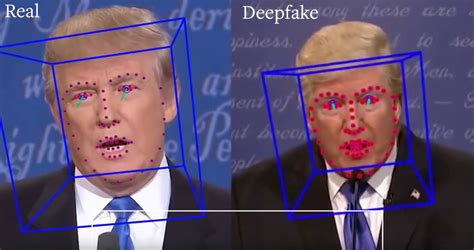 Guide To Deepfake Ai Technology Times Deepfake Stun The World Vrogue