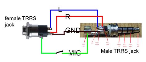 Speaker basics and speaker wiring explained. Headphone Jack With Mic Wiring Diagram - Wiring Diagram Schemas