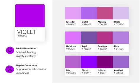 violet color chart