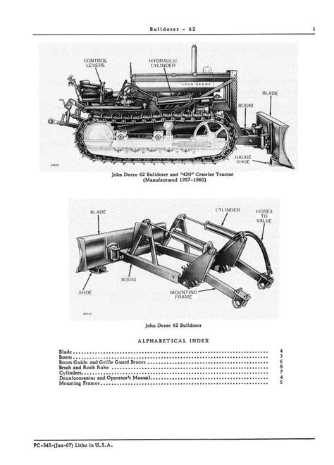 The Ultimate Guide To Understanding John Deere 145 Parts Diagram