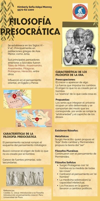 Infografía Filosofía Presocrática