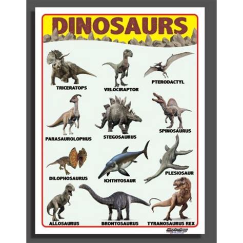 Educational Tarpaulin Poster Dinosaurs 45x60cm Shopee Philippines