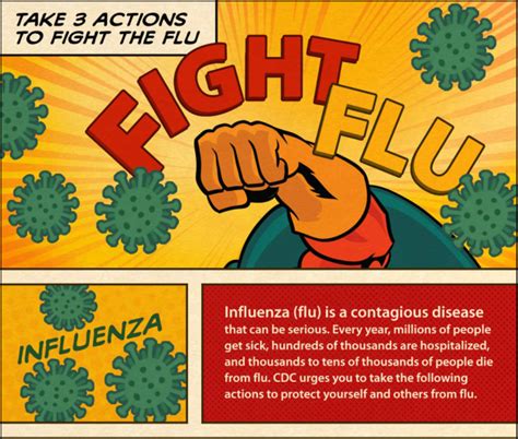Cdc Recommends Taking Three Actions To Fight The Flu Live Healthy Sc