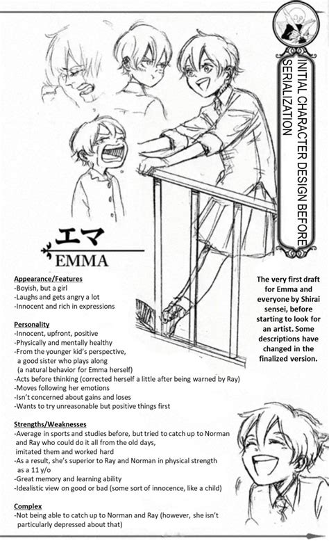 Emma The Promised Neverland Mbti Anime Wallpapers