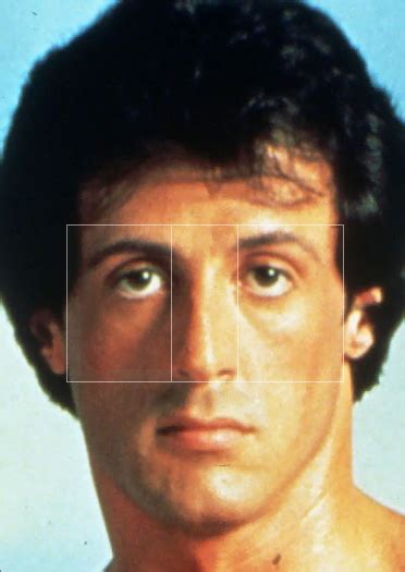 Celebrity Faces And The Golden Ratio This Time For Real