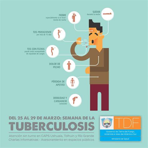 Actividades Por La Semana De La Tuberculosis Gobierno De Tierra Del Fuego
