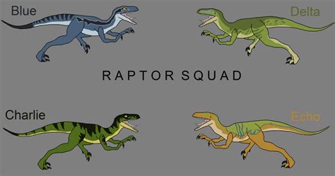 Jurassic World Raptor Squad By Blizzardhaze On Deviantart