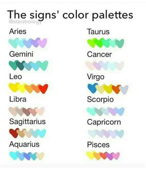 Star Signs And Their Colour Pallets Zodiac Signs Colors Color