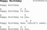 Happy Bday Guitar Chords Images