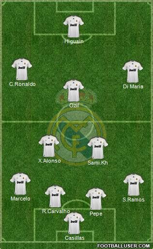 Plus, livestream games on foxsports.com! Fashion Pure: real madrid 2011 team photo