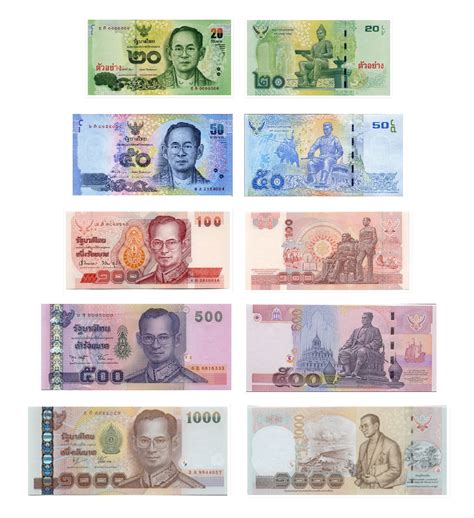 Thaïlande Un Nouveau Billet De 500 Baht Un Toit Dans Le Monde