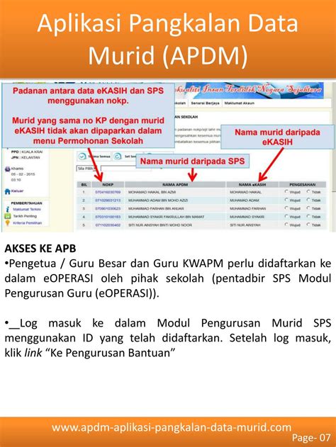 Apdm atau nama penuhnya aplikasi pangkalan data murid merupakan laman web yang sering dibuka oleh guru. PPT - APDM PowerPoint Presentation - ID:7724947