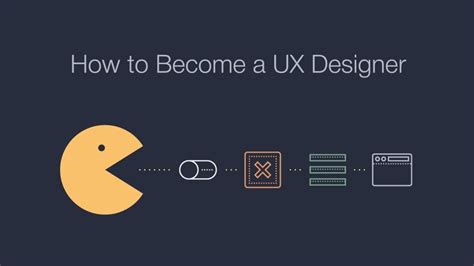 How To Become A Good Uiux Designer Aufait Ux