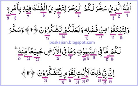 Hukum Tajwid Al Quran Surat Al Jatsiyah Ayat 12 13 Lengkap Latin
