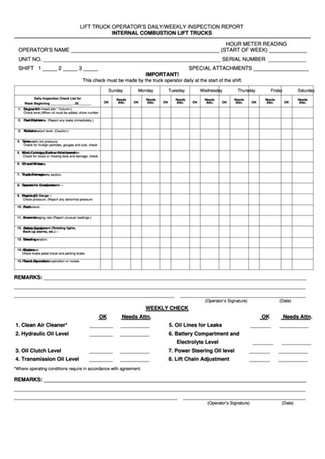 Printable Forklift Operator Evaluation Form