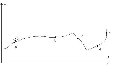 A Mobile Node Traveling Along A Path Download Scientific Diagram