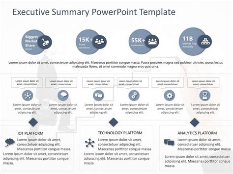 Executive Summary Powerpoint Template 39 Powerpoint Templates