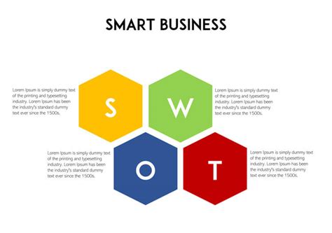 20 Creative Swot Analysis Templates Word Excel Ppt Eps