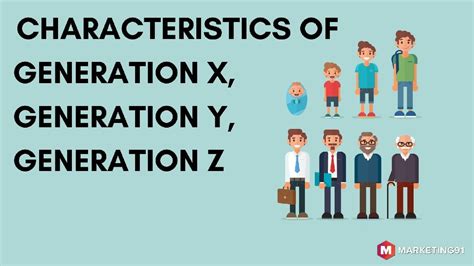 Characteristics Of Generation X Generation Y Generation Z