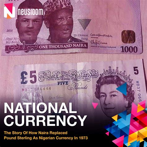 The Story Of How Naira Replaced The Pound As Nigerian Currency